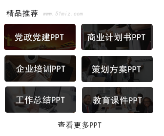 实用PPT模版